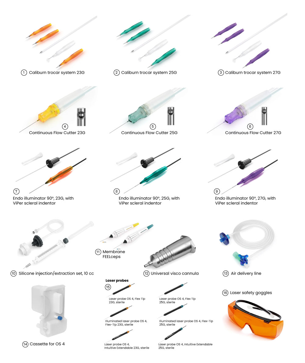Oertli Vitrectomy Consumables